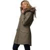imageColumbia Womens Suttle Mountain Long Insulated JacketStone Green