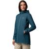imageColumbia Womens Switchback II Lined Long JacketEverblue