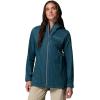 imageColumbia Womens Switchback II Lined Long JacketEverblue