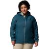 imageColumbia Womens Switchback II Lined Long JacketEverblue