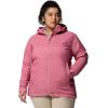 imageColumbia Womens Switchback II Lined Long JacketRosette