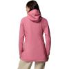 imageColumbia Womens Switchback II Lined Long JacketRosette