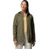 imageColumbia Womens Switchback II Lined Long JacketStone Green