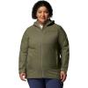 imageColumbia Womens Switchback II Lined Long JacketStone Green