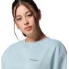 imageColumbia womens Aldermore CrewCrushed Blue