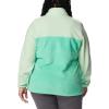 imageColumbia womens Benton Springs 12 Snap PulloverLight JadeKey West