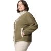imageColumbia womens Cloud Point Snap FleeceDark StoneStone Green