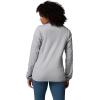 imageColumbia womens Essential Hike Grid Fleece Full ZipColumbia GreyColumbia Grey