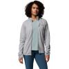 imageColumbia womens Essential Hike Grid Fleece Full ZipColumbia GreyColumbia Grey