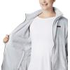 imageColumbia womens Fire Side Ii Sherpa Full ZipCirrus Grey