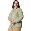 imageColumbia womens Fire Side Ii Sherpa Full ZipSafari
