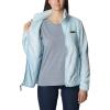 imageColumbia womens Fire Side Ii Sherpa Full ZipSpring Blue
