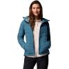 imageColumbia womens Joy Peak Ii Hooded JacketEverblue