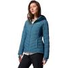 imageColumbia womens Joy Peak Ii Hooded JacketEverblue