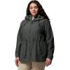 imageColumbia womens Lillian Ridge II JacketGreenscape