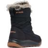 imageColumbia womens Minx IvBlackPure Copper