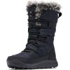 imageColumbia womens Minx IvBlackTitanium II