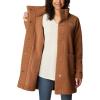 imageColumbia womens Panorama Long JacketCamel Brown