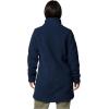 imageColumbia womens Panorama Long JacketCollegiate Navy