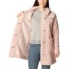 imageColumbia womens Panorama Long JacketDusty Pink