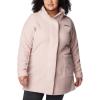 imageColumbia womens Panorama Long JacketDusty Pink