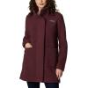 imageColumbia womens Panorama Long JacketMalbec