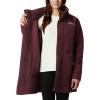 imageColumbia womens Panorama Long JacketMalbec