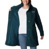imageColumbia womens Panorama Long JacketNight Wave
