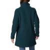 imageColumbia womens Panorama Long JacketNight Wave