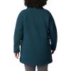 imageColumbia womens Panorama Long JacketNight Wave