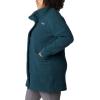 imageColumbia womens Panorama Long JacketNight Wave
