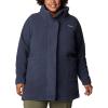 imageColumbia womens Panorama Long JacketNocturnal