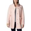 imageColumbia womens Panorama Long JacketPeach Blossom