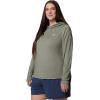 imageColumbia womens Pfg Uncharted HoodieCypress Heather 2024