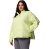 imageColumbia womens Sienna Hill Quilted JacketCitron Haze
