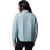 imageColumbia womens Sienna Hill Quilted JacketCrushed Blue