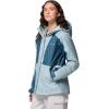 imageColumbia womens Tipton Peak IV Insulated JacketEverblueCrushed Blue