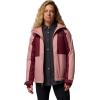 imageColumbia womens Tipton Peak IV Insulated JacketRich WineEraser Pink