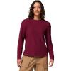 imageColumbia Womens Brea Falls Grid Crew Long SleeveRich Wine