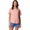 imageColumbia Womens ClassicFaux Pink