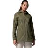 imageColumbia Womens Switchback II Lined Long JacketStone Green