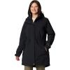 imageColumbia womens Lolo Pass Interchange JacketBlack