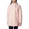 imageColumbia womens Panorama Long JacketPeach Blossom