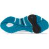 imageColumbia Mens Konos ElevateBlazeBlue Echo