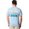 imageColumbia Mens Kwick Hike Back Graphic Short Sleeve TeeRipple Blue HeatherLinear View Multi