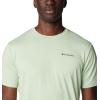imageColumbia Mens Kwick Hike Back Graphic Short Sleeve TeeSage Leaf HeatherMoonscape