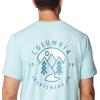 imageColumbia Mens Kwick Hike Back Graphic Short Sleeve TeeSpray HeatherNaturally Boundless
