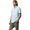 imageColumbia Mens PFG Harbor Peak Short Sleeve ShirtMarine Light Micro Gingham
