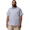 imageColumbia Mens PFG Harbor Peak Short Sleeve ShirtTwilight Offshore Tartan