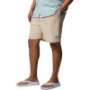 imageColumbia Mens PFG Rambler Water ShortAncient Fossil
